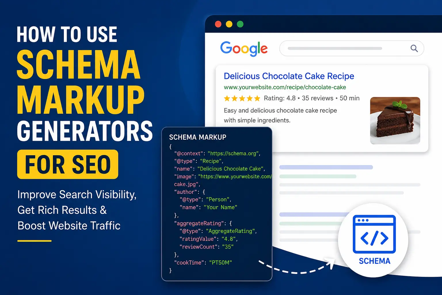 schema markup